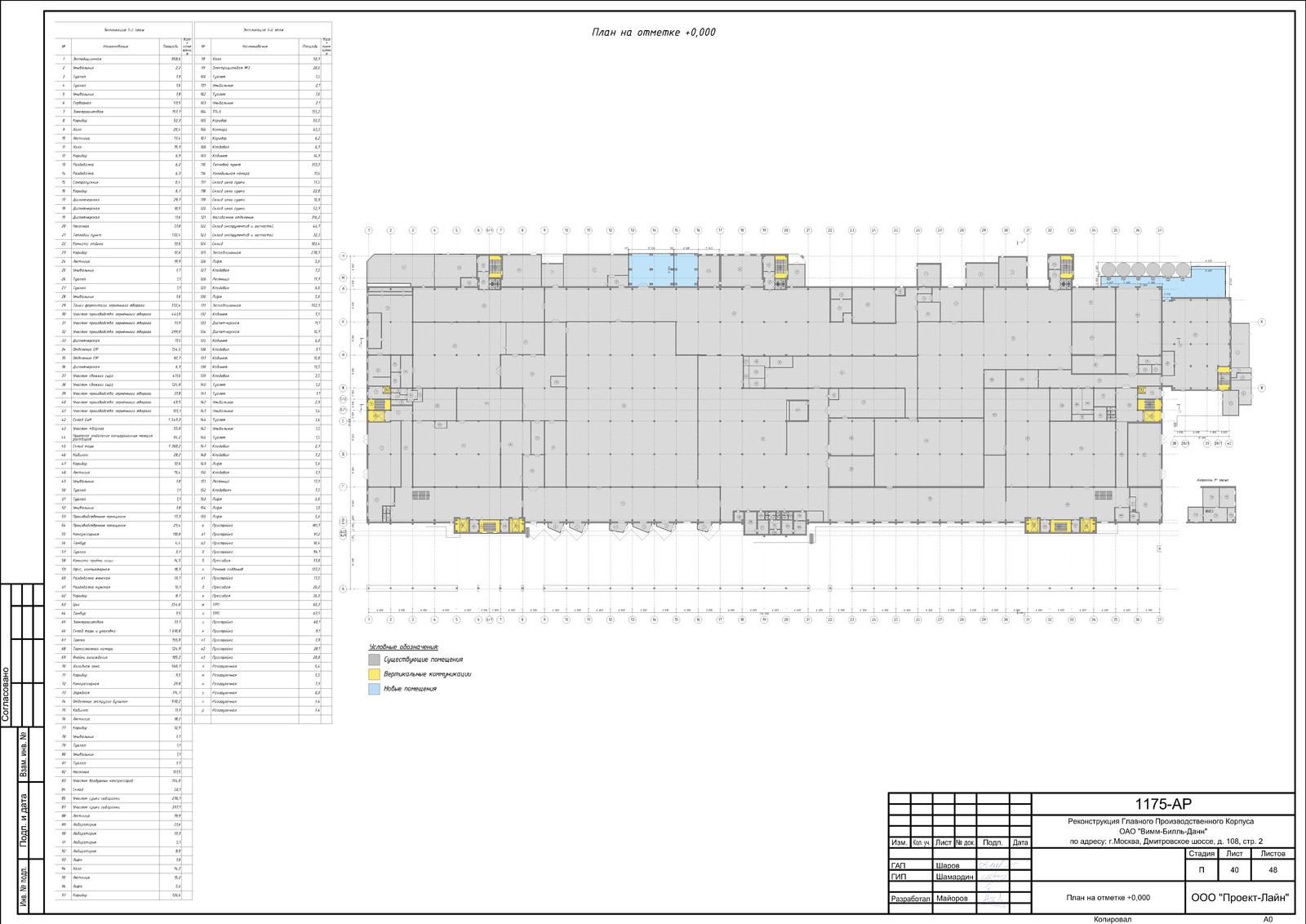 Архитектурно-градостроительное решение производственного здания в Москве