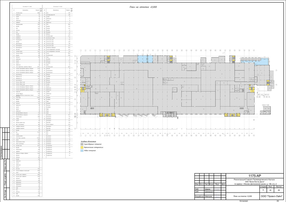 Архитектурно-градостроительное решение производственного здания в Москве