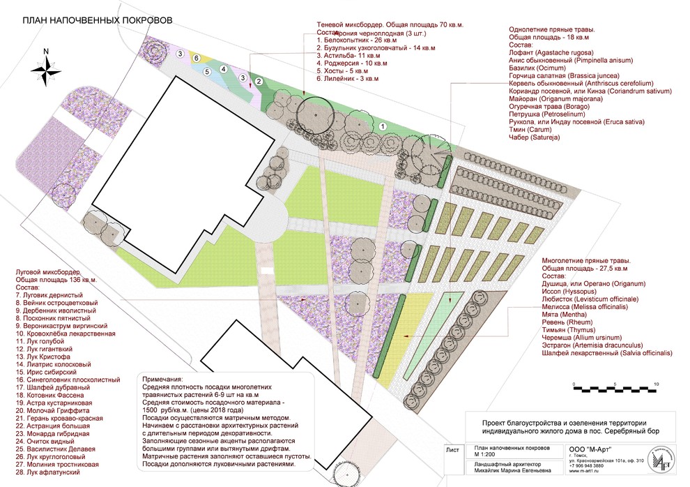 Сад "Перспектива"