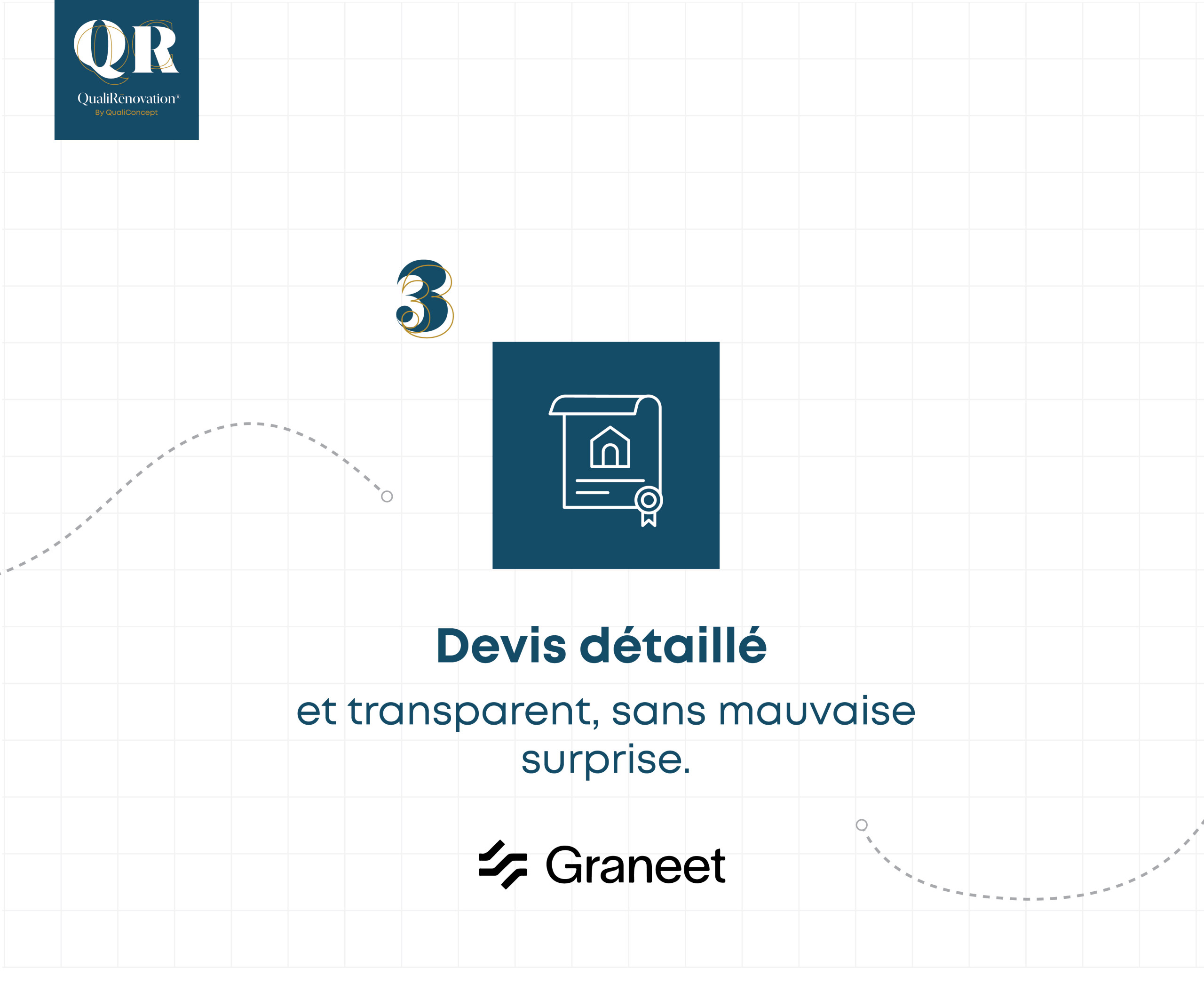 Parlons de votre projet !