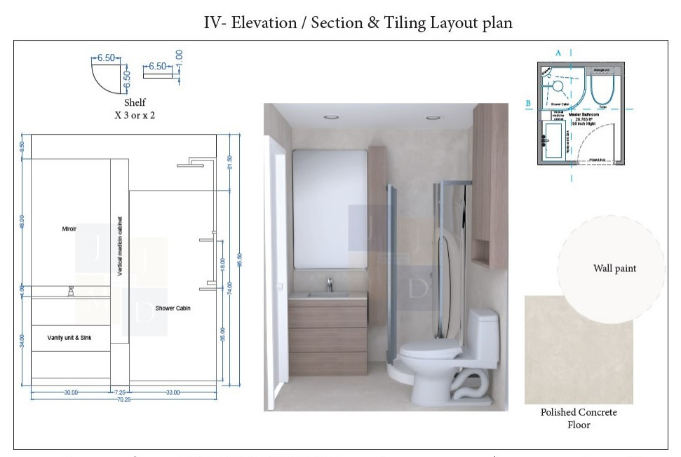Rénovation de SDB