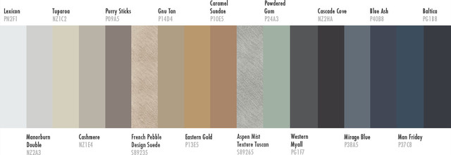 Dulux 2015 Colour Forecast 