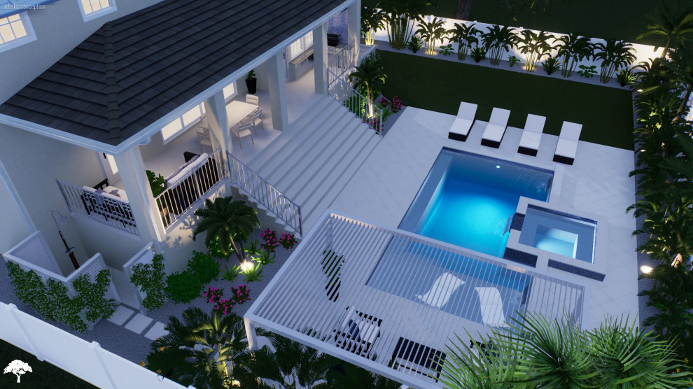 Pool Design