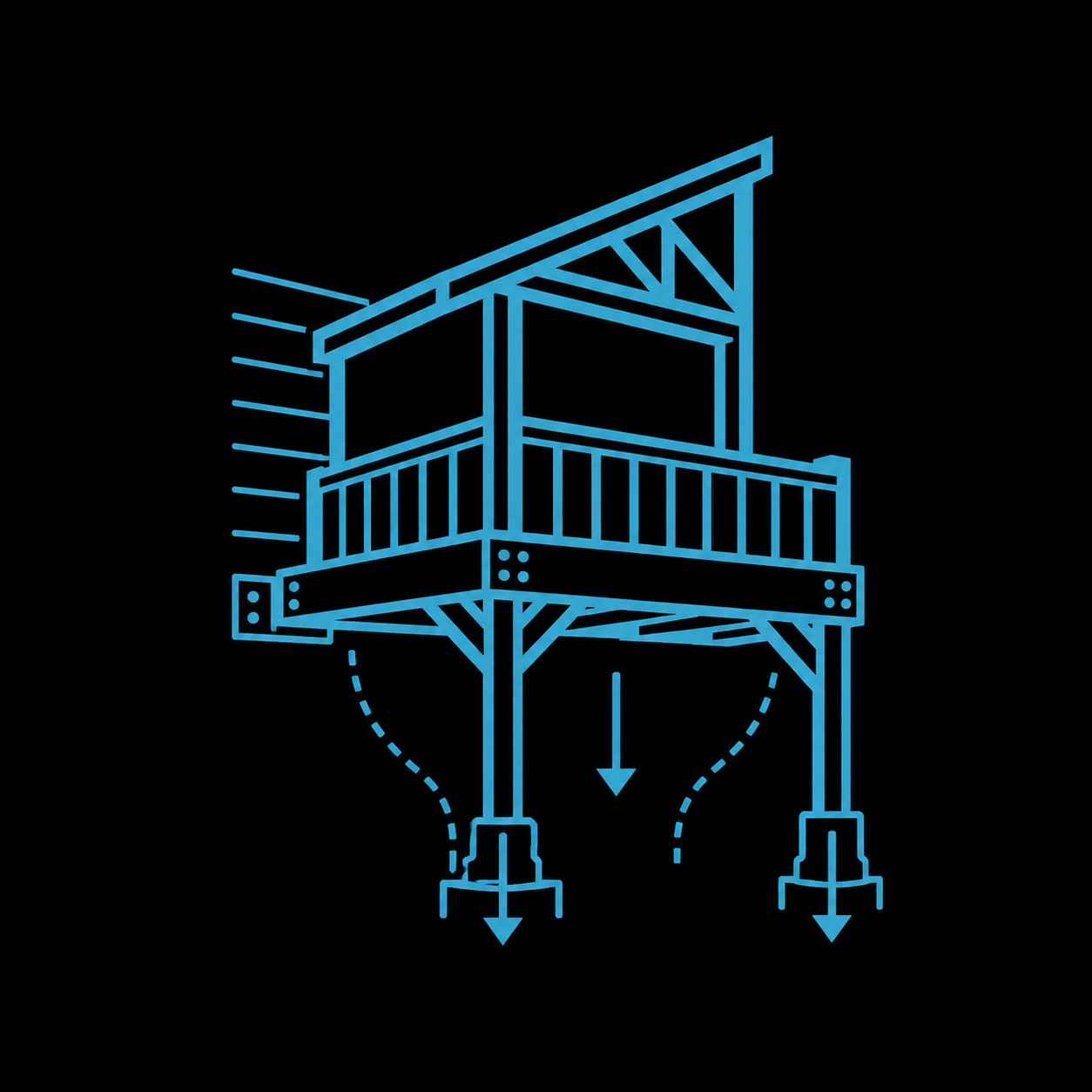 GC-Level Structural Expertise