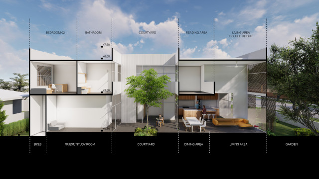 Timber Form House contemporary-sektion