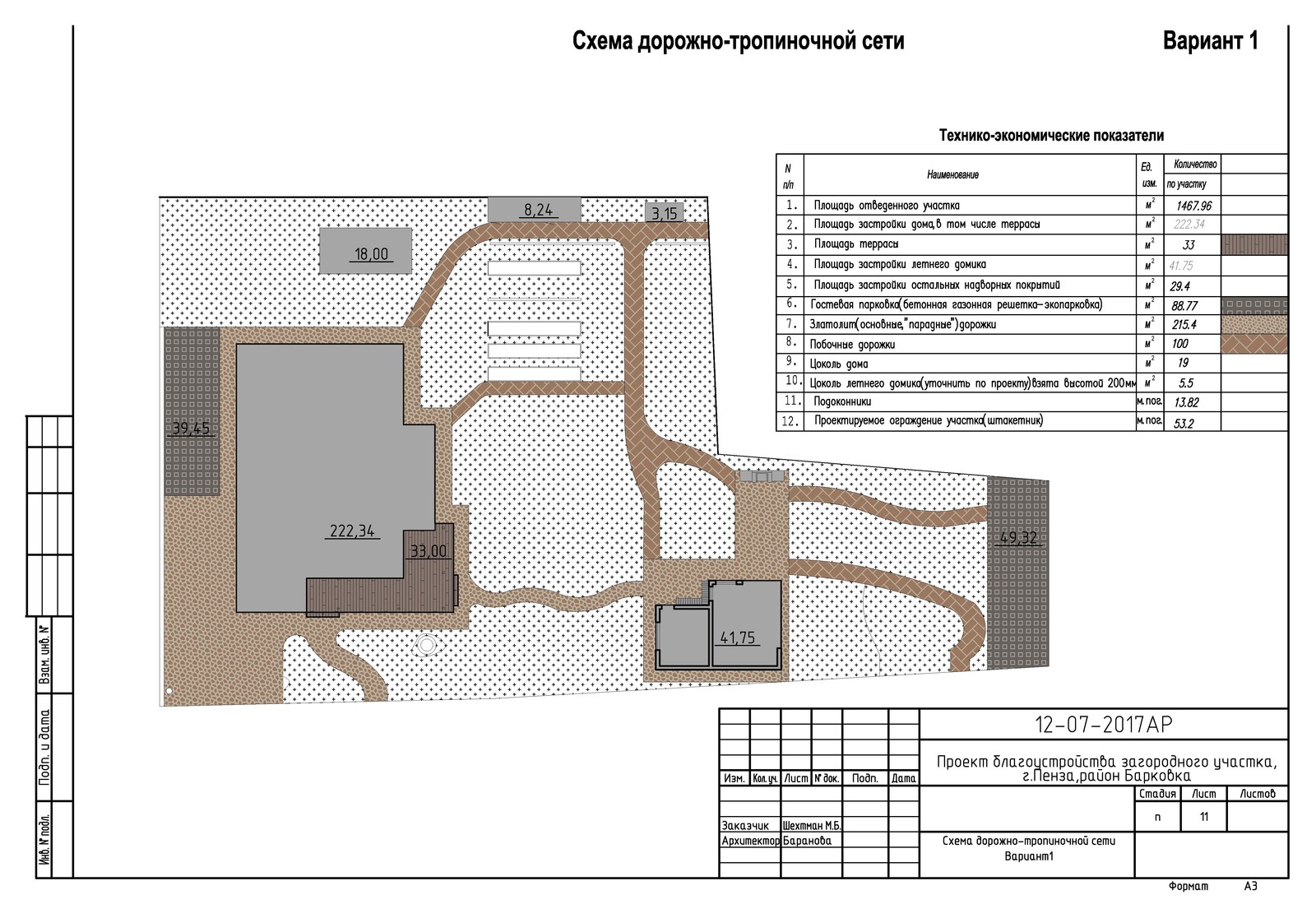 Благоустройство участка. Барковка