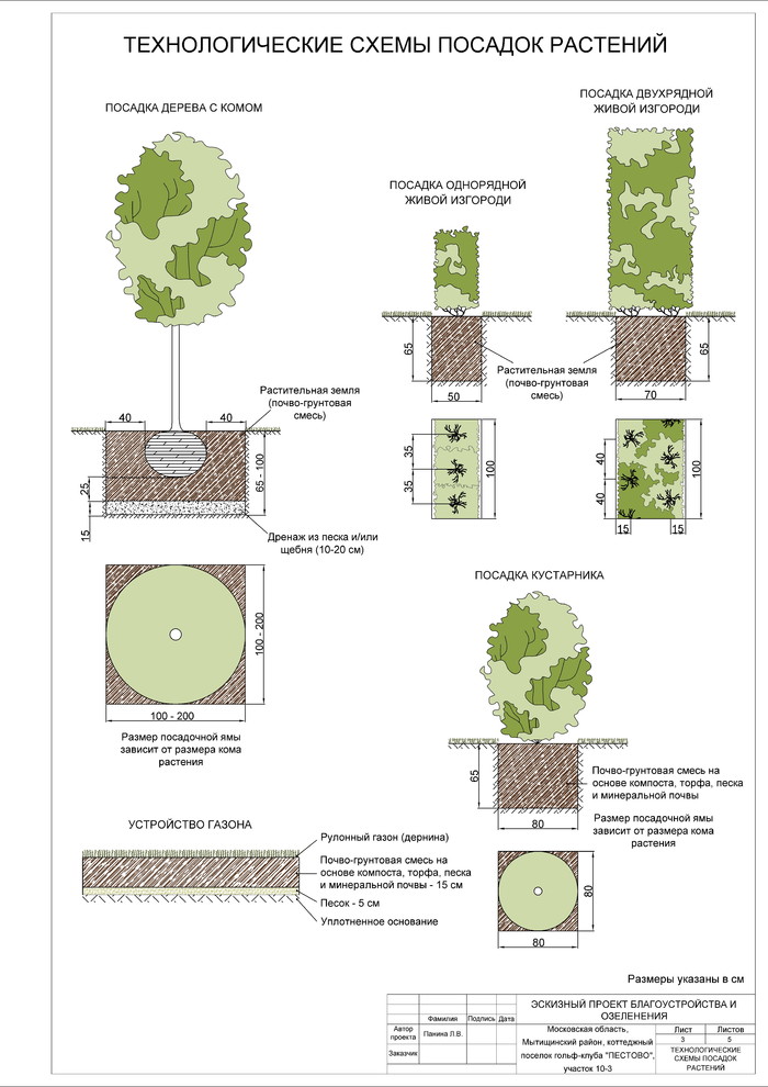 Гольф клуб Пестово