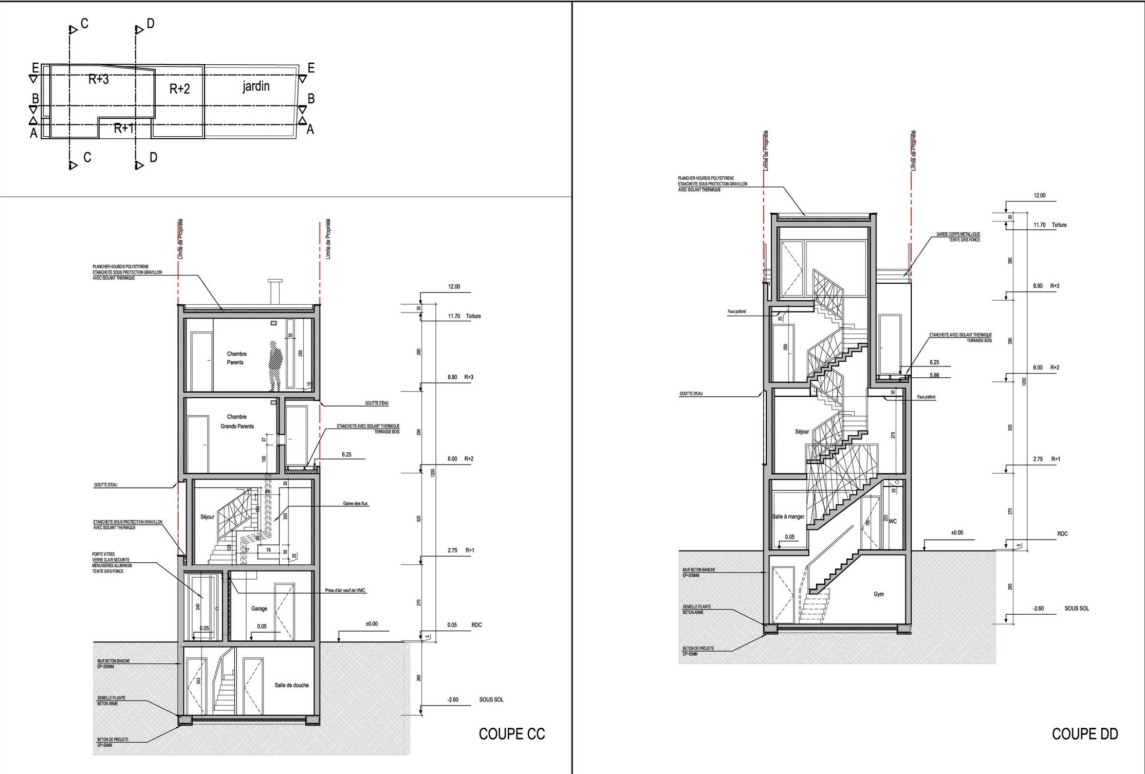 Maison CUBE