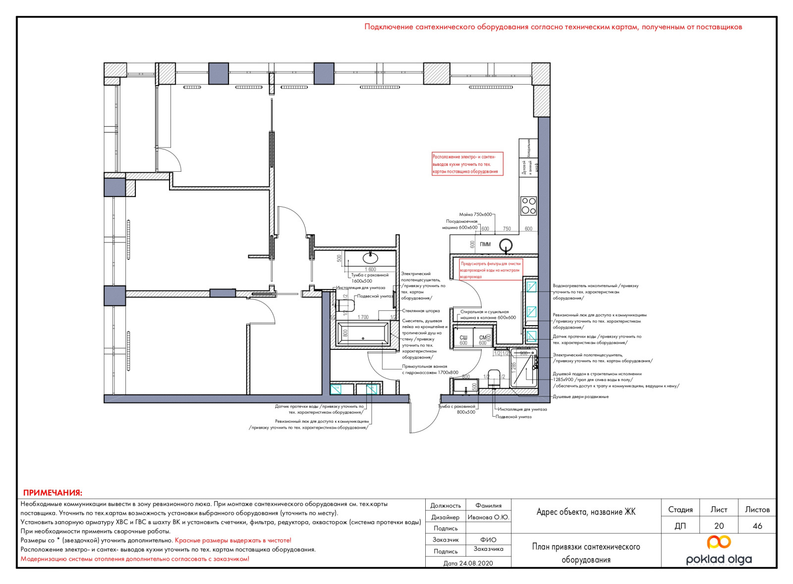Пример проекта