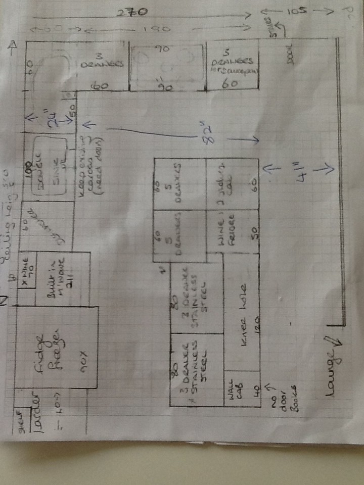 How much space do I need around kitchen island? Keeping me up at night