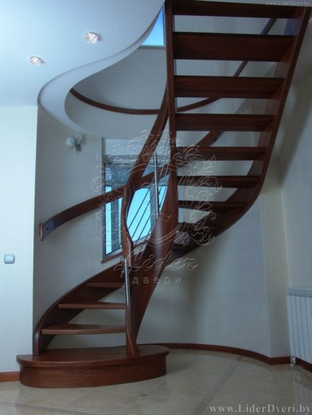 Реализованные проекты