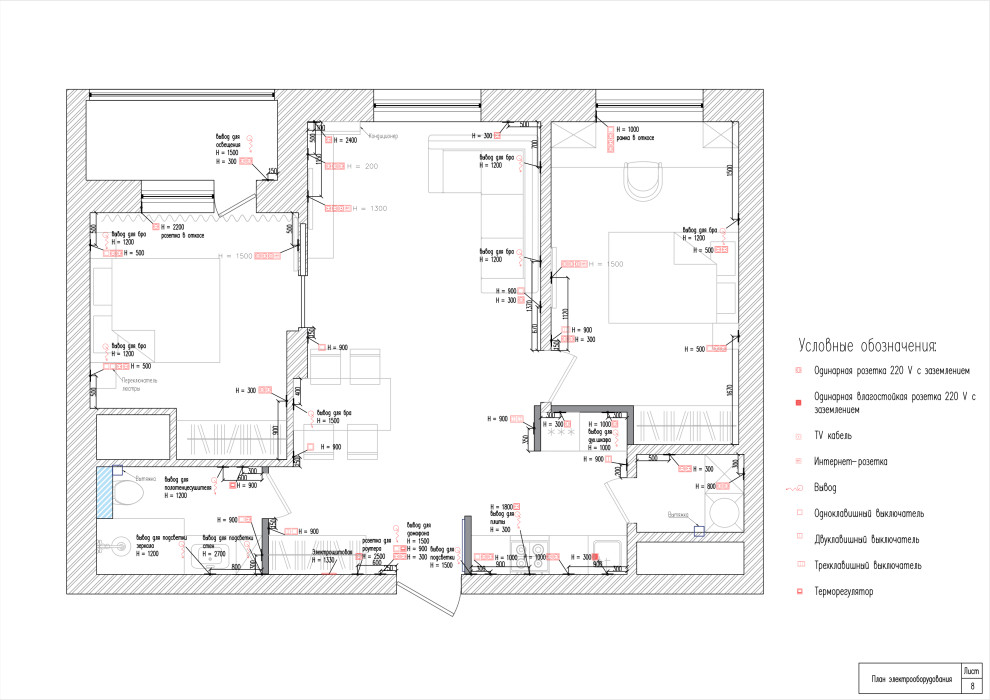 План электрооборудования