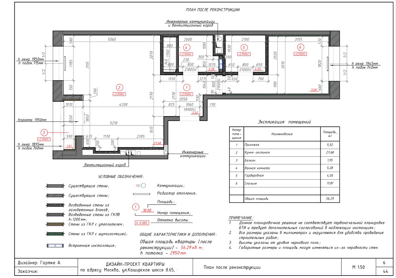 Квартира в ЖК Ясный в современном стиле