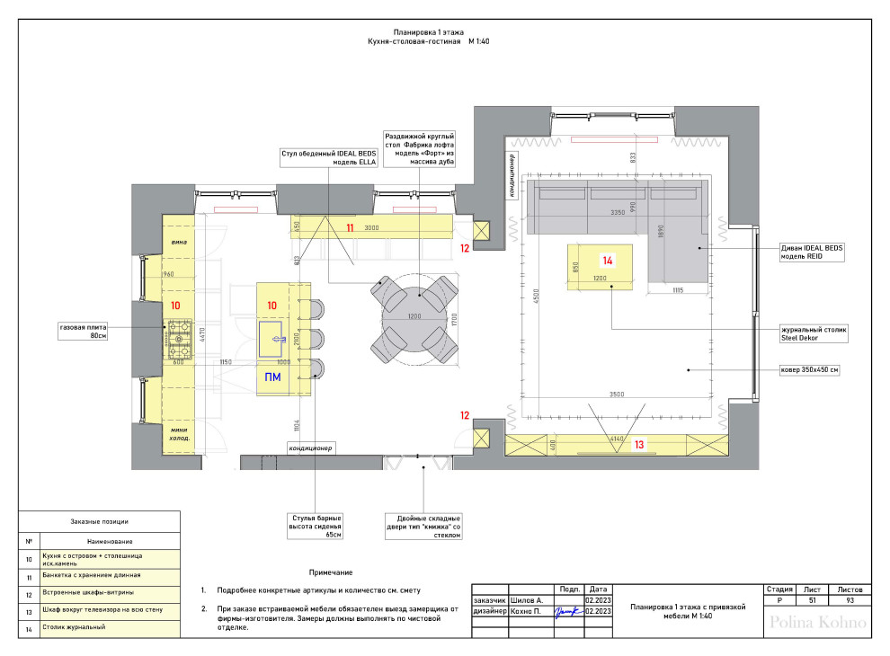ДМИТРОВ СВЕТЛАЯ КЛАССИКА 200м