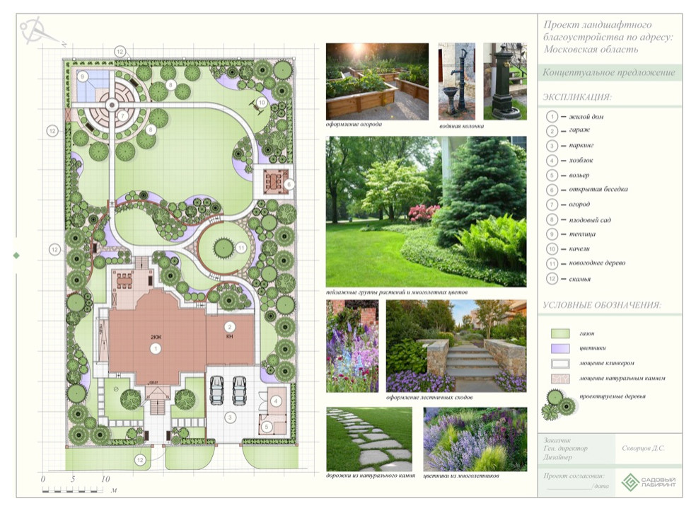 Ландшафтный Эскиз 2 - "Фруктовый карнавал"