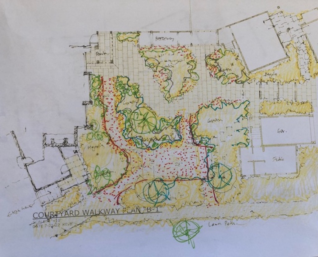 Watermill, NY, Native Coastal Courtyard