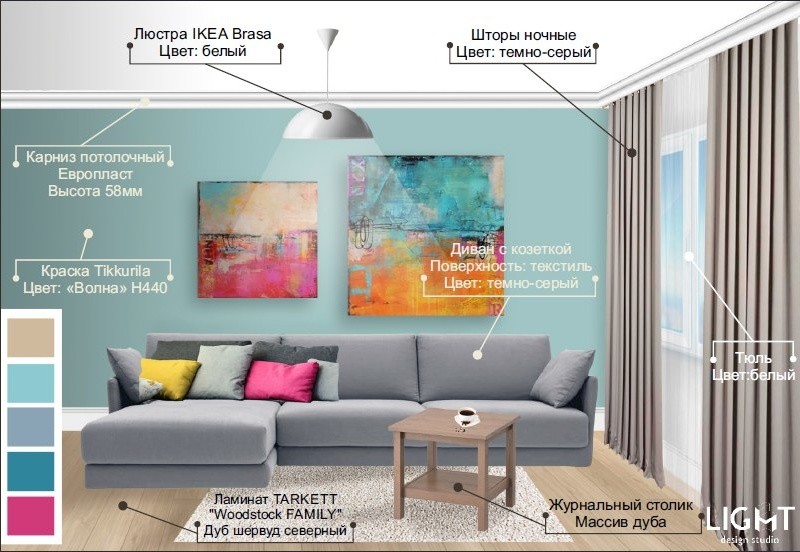 Квартира (ул. Ключевская)