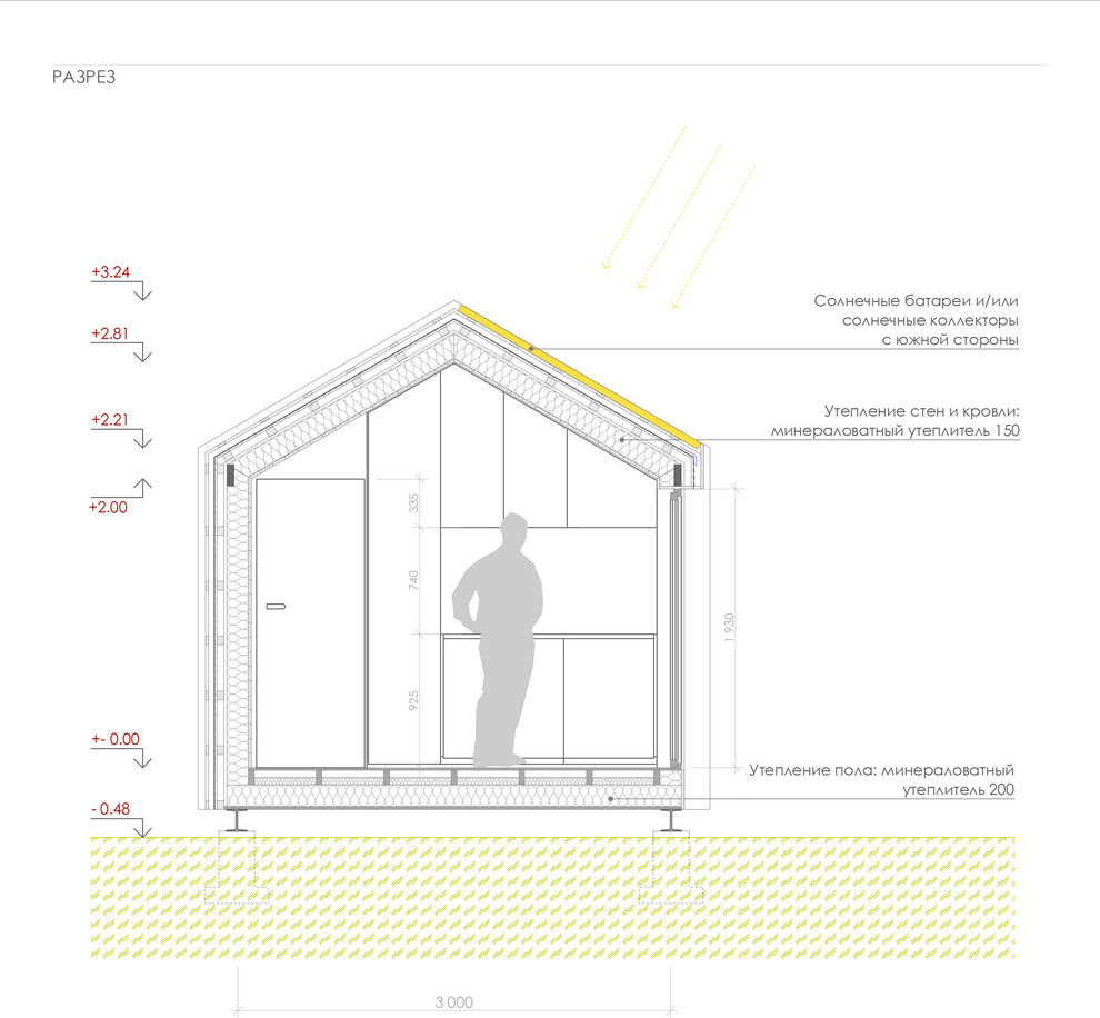 Проект ММ. Модульные дома