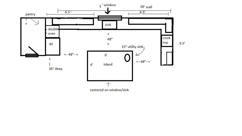 Help! 5ft or 6ft window above sink in kitchen?