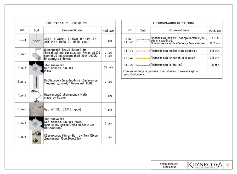Дизайн проекта квартиры 60 кв.м.