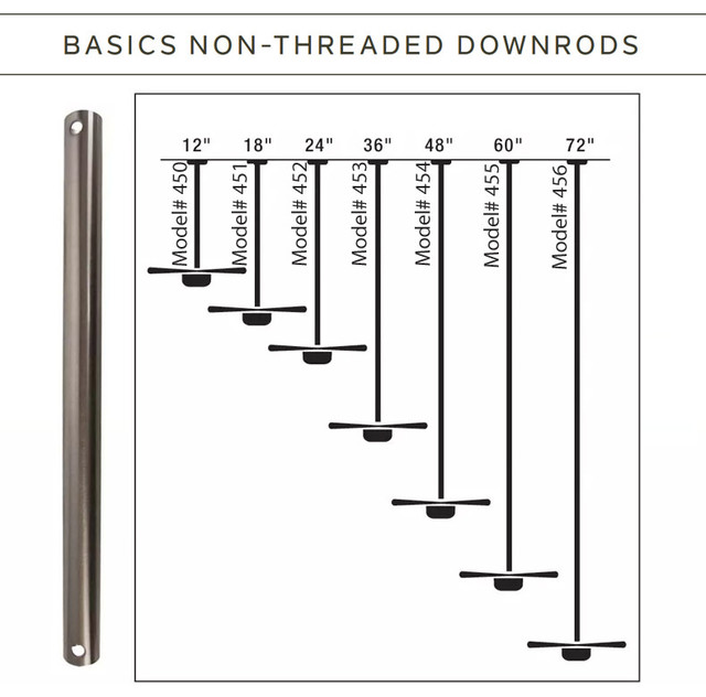 Ceiling Fan Downrod Without Threads Shelly Lighting