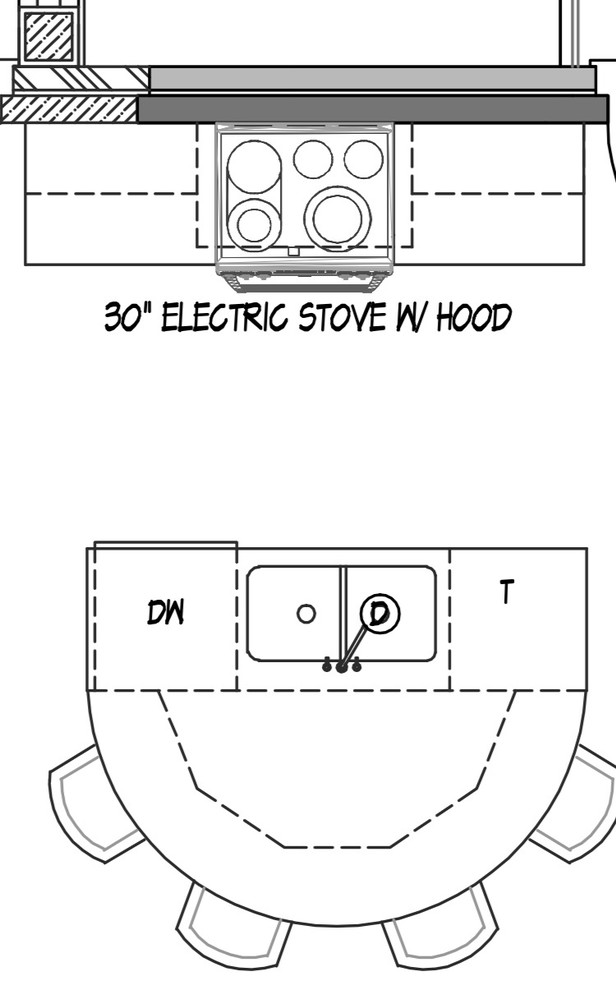 Rounded edge kitchen island. Yes or No?