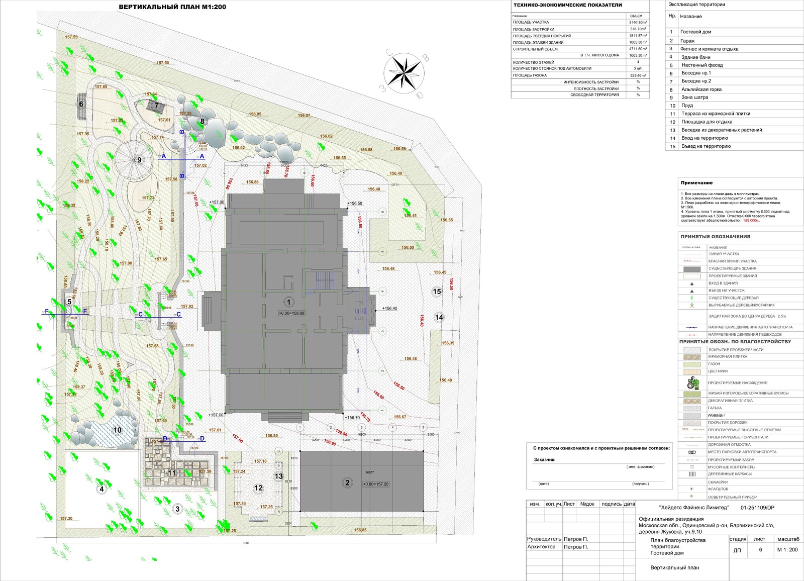 Чертежи. Проекты.