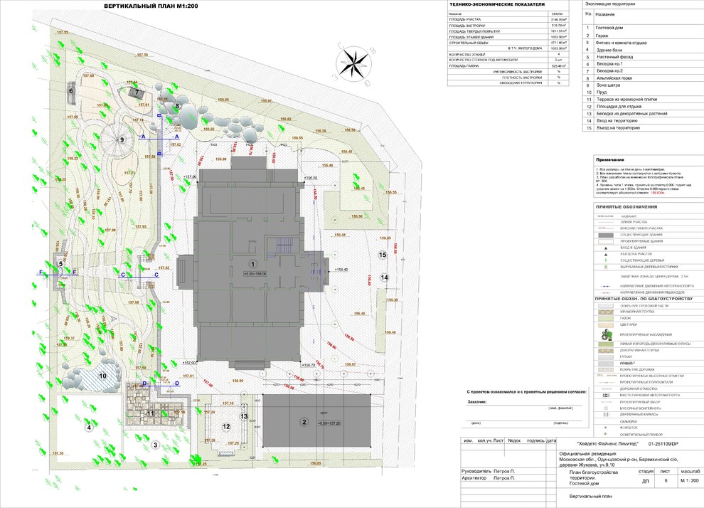 Чертежи. Проекты.