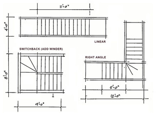 Home Design 