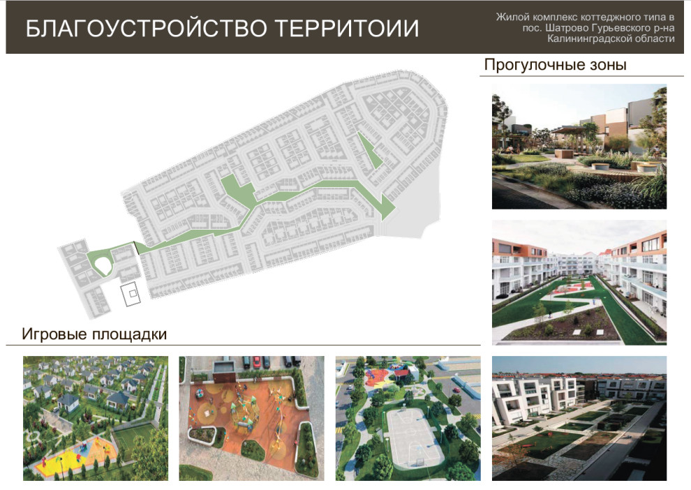 КОНЦЕПЦИЯ ЗАСТРОЙКИ ТЕРРИТОРИИ