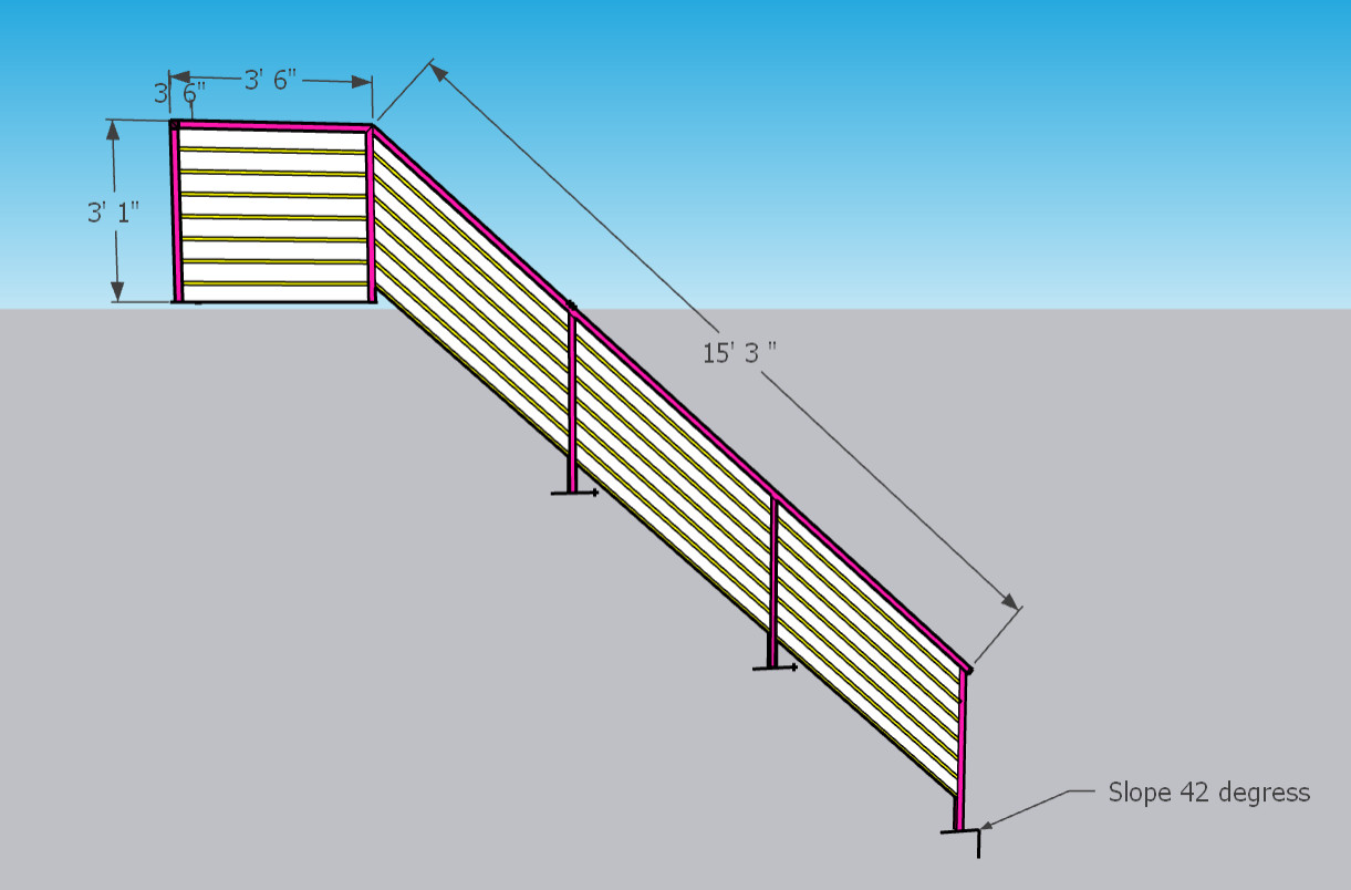 Replacing guardrail according to code