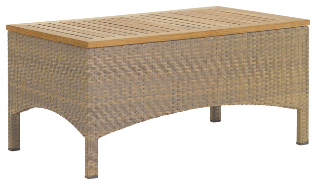 Oxford Garden Torbay Coffee Table Antique Resin Wicker Teak Top Torbay Coffee Table Antique Resin Wicker Teak Top Tropical Outdoor