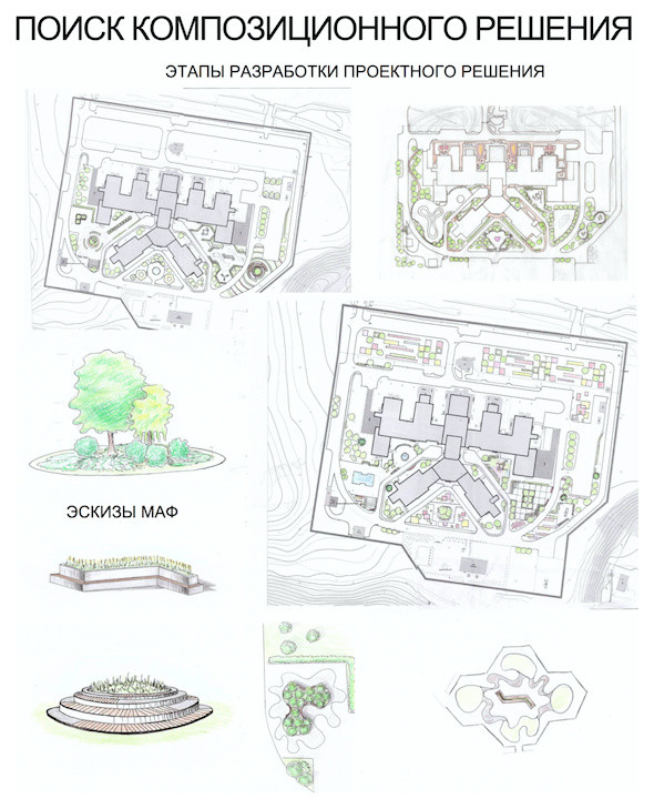 Поиск композиционного решения