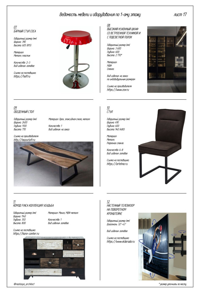 Ведомость мебели и оборудования