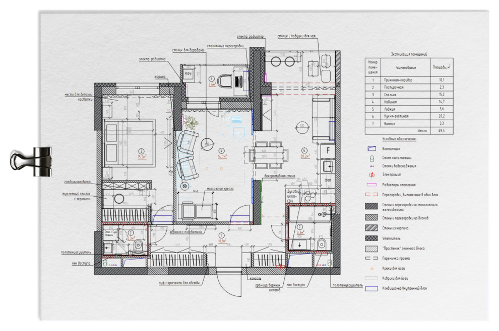 Планировка