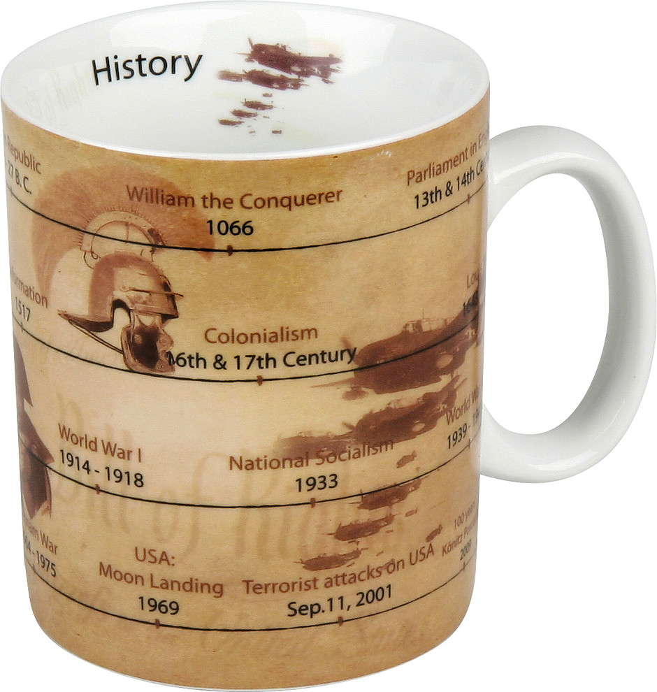 Set of 4 Mugs of Knowledge History - Traditional - Mugs - by Waechtersbach  | Houzz