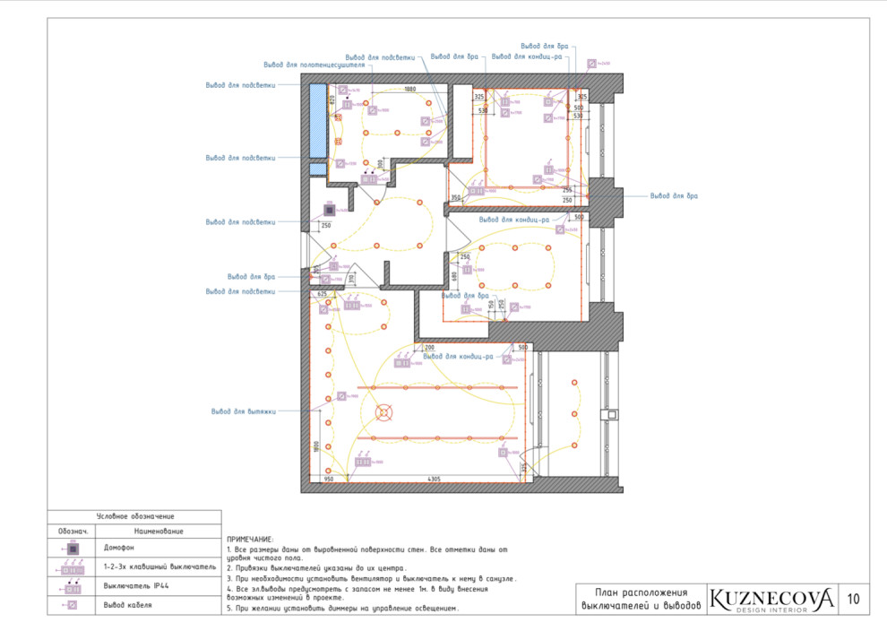 Дизайн проект ванной комнаты