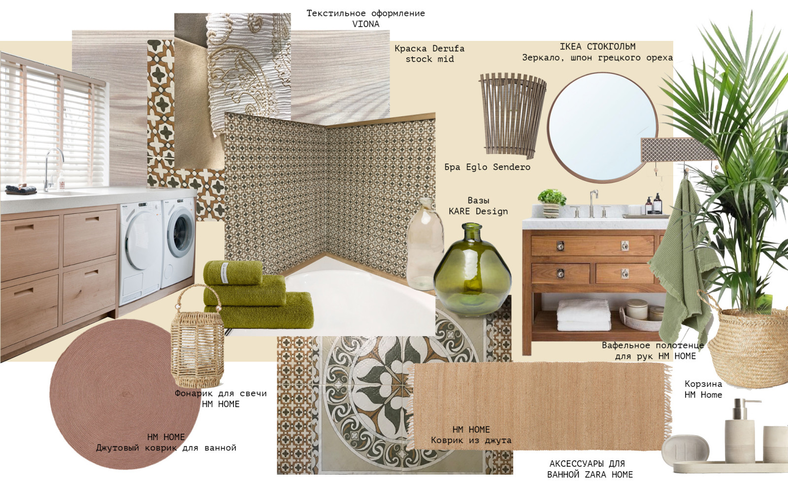 Проект по декорированию коттеджа