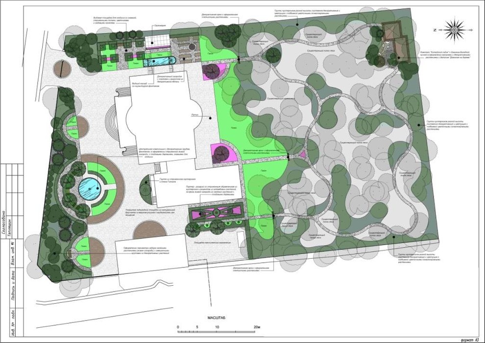 Сады Мейендорф - частное владение