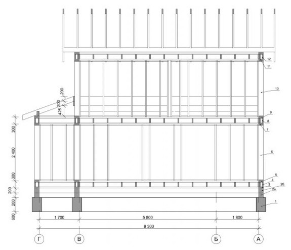 Каркасный индивидуальный дом на бетонном ленточном фундаменте [016.14]
