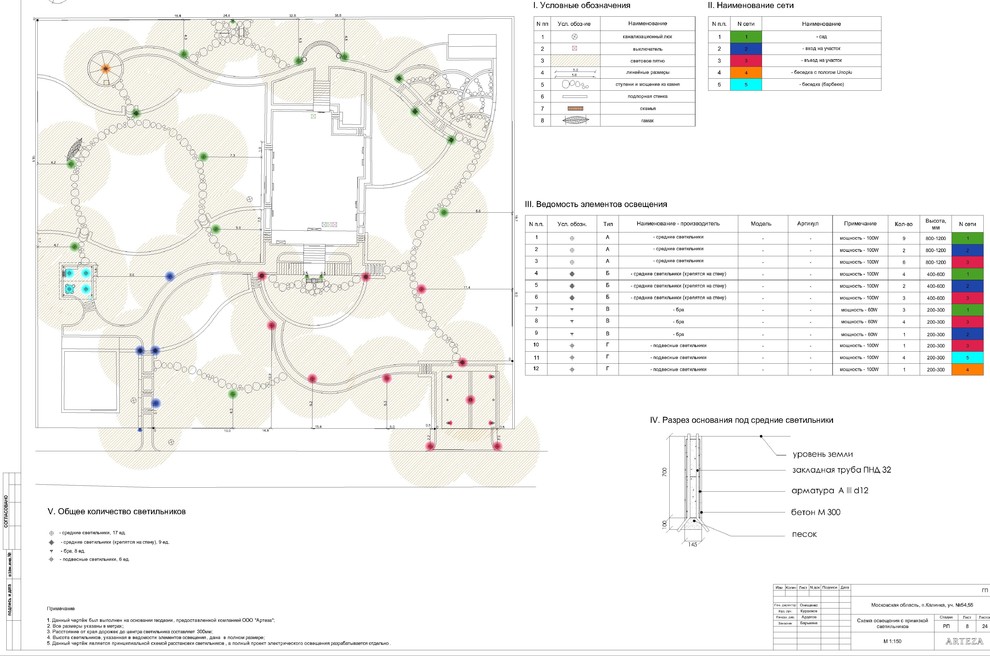 Рабочие чертежи