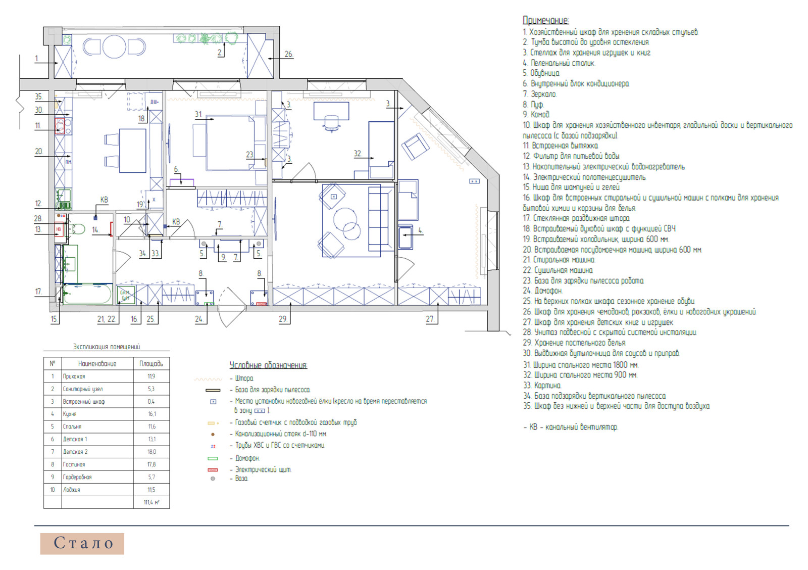 Планировочное решение