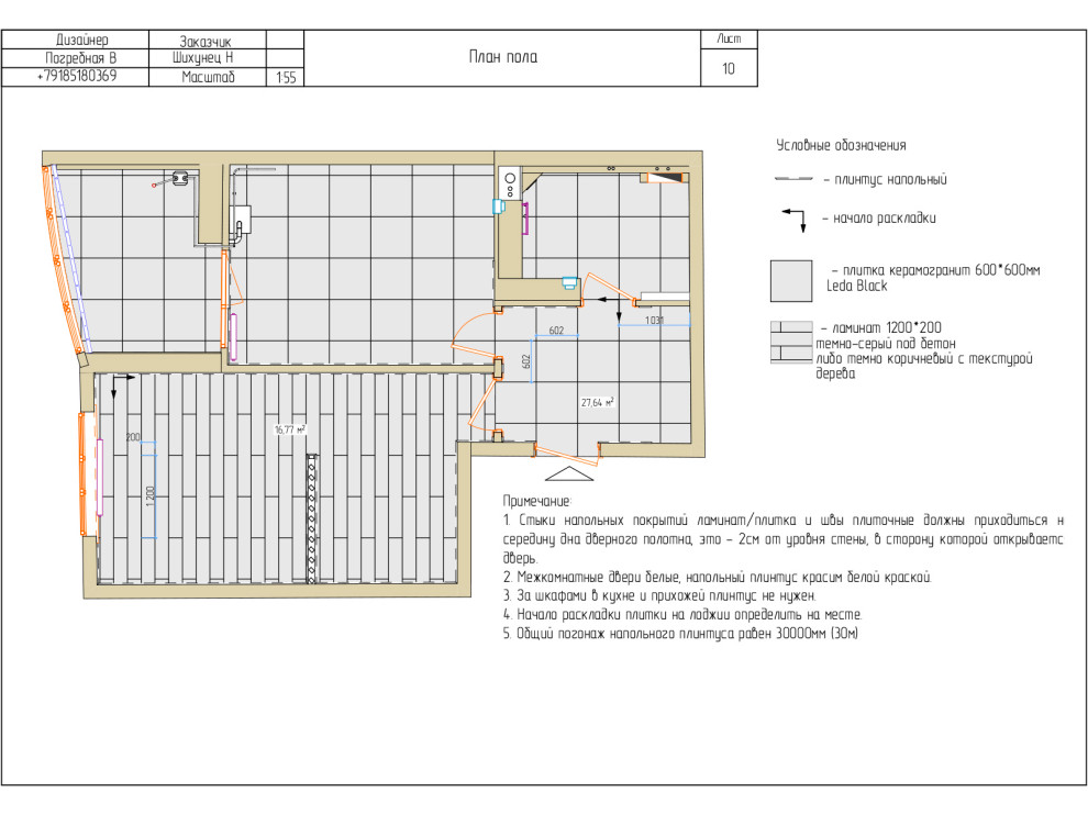 Технический дизайн-проект
