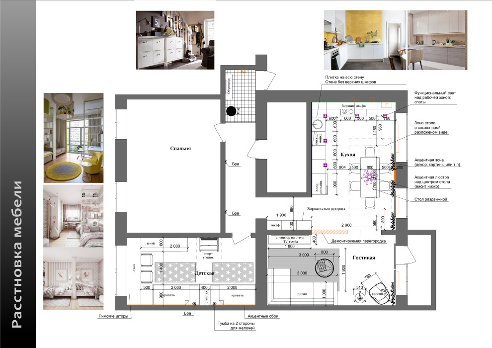 Мини-проект Ефремов