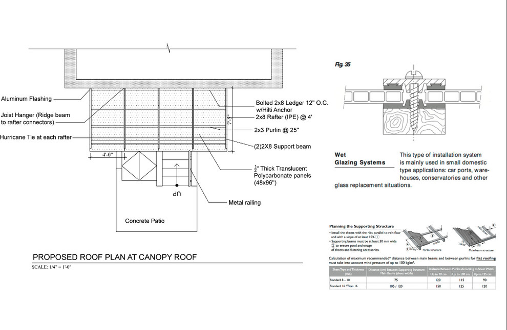 Porch Renovation