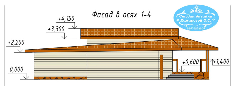 Летняя кухня - просто шашлык? не всегда и не у всех :-)