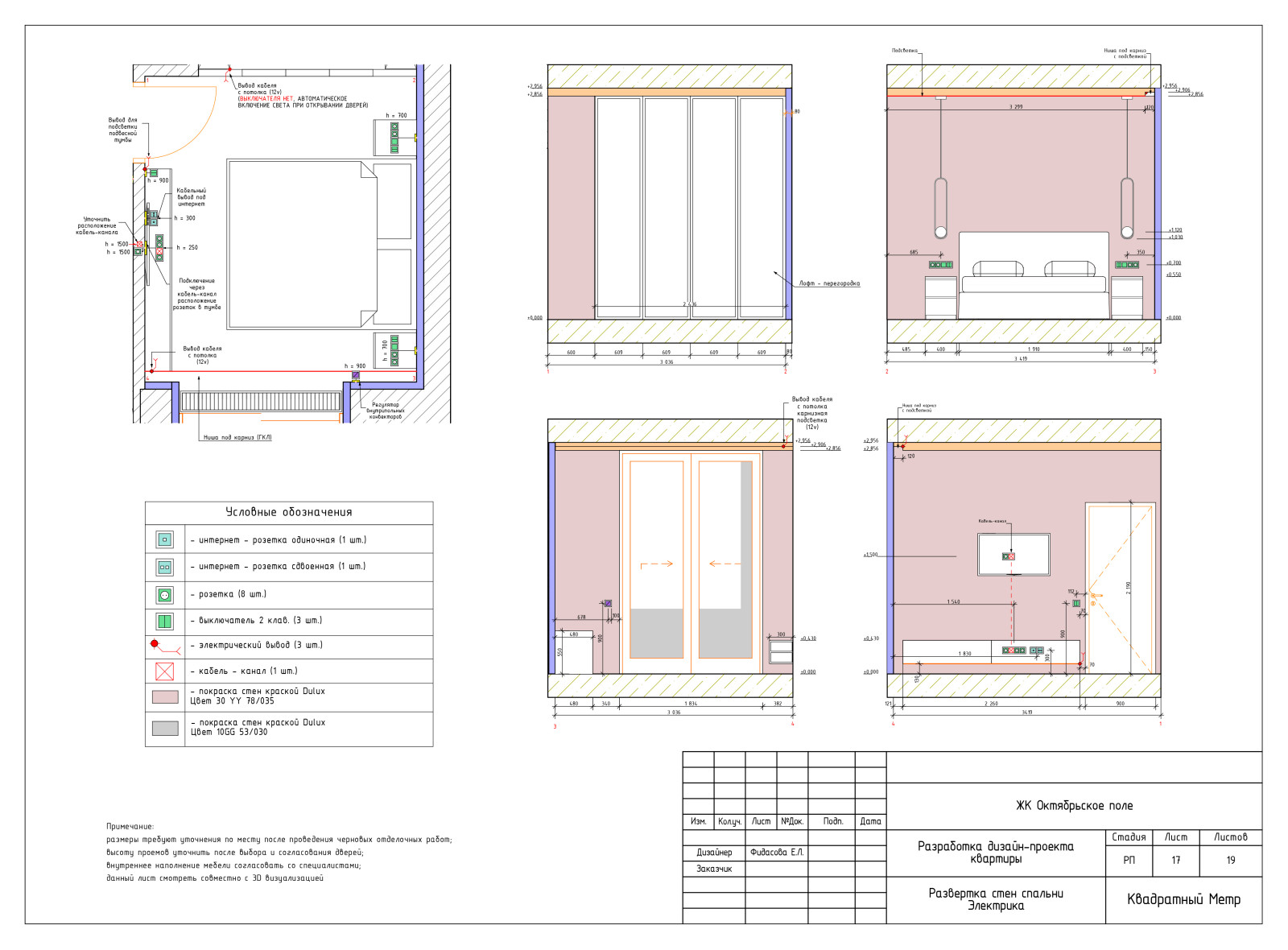 Дизайн-проект квартиры в ЖК Октябрьское поле 36 м2