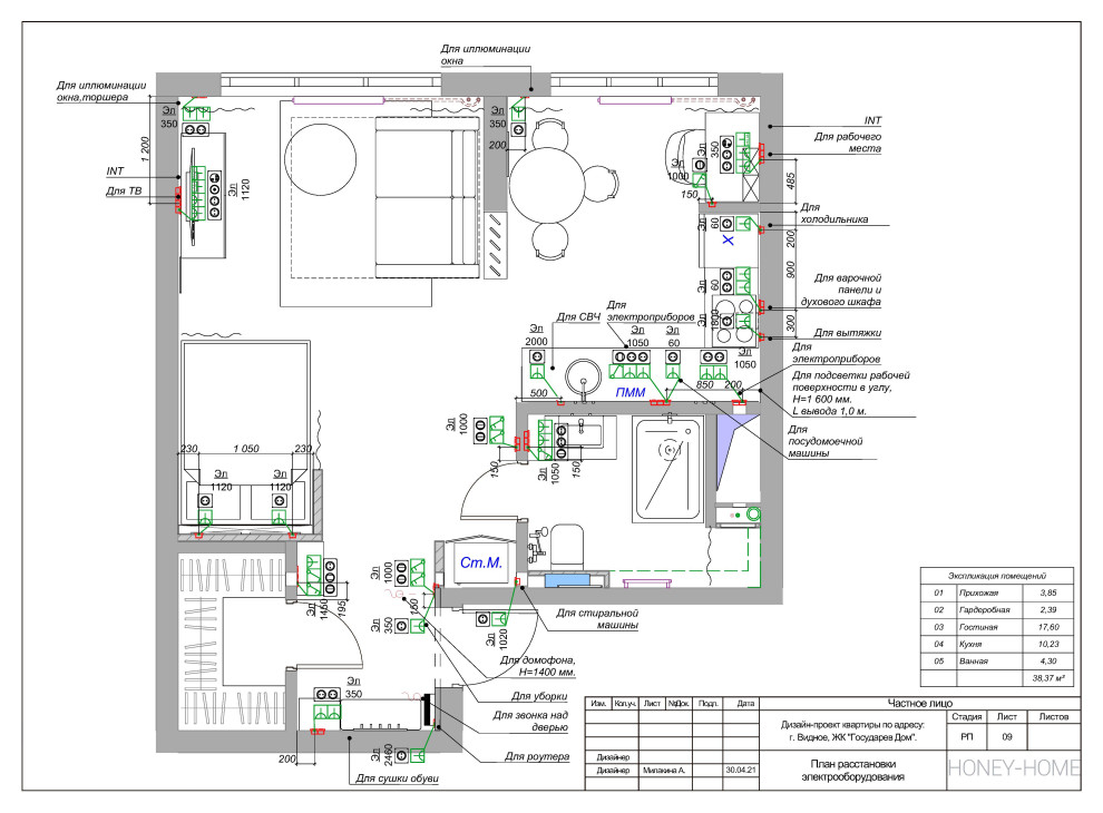 Небольшая квартира под сдачу. Видное.