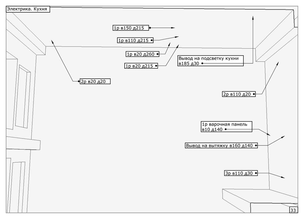Квартира в два уровня
