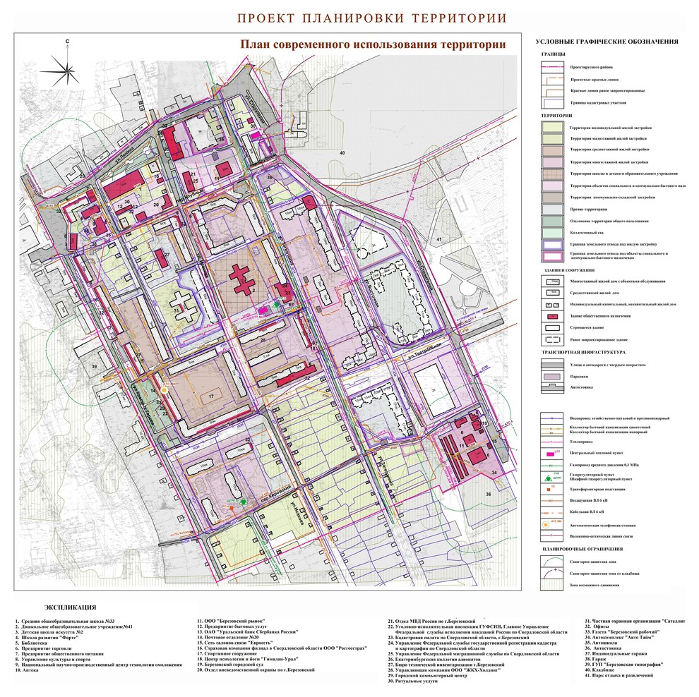 Проекты планировок территории